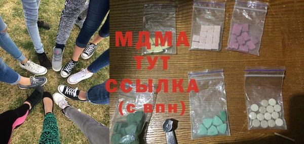 тгк Верхний Тагил